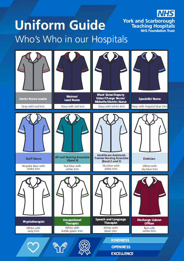 NHS Nurse Uniform Colour Codes UK 2021 H ng D n Chi Ti t V M M u 
